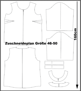 Alma, Zuschneideplan