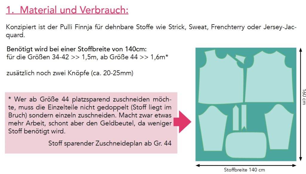 Stoffverbrauch und Zuschnitt für Pulli Finja.