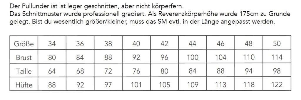 Pullunder Ruth Größentabelle