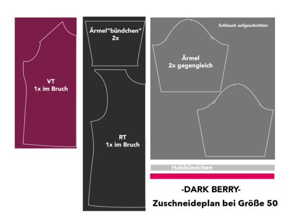 dark-berry_Zuschneideplan dark-berry_Zuschneideplan