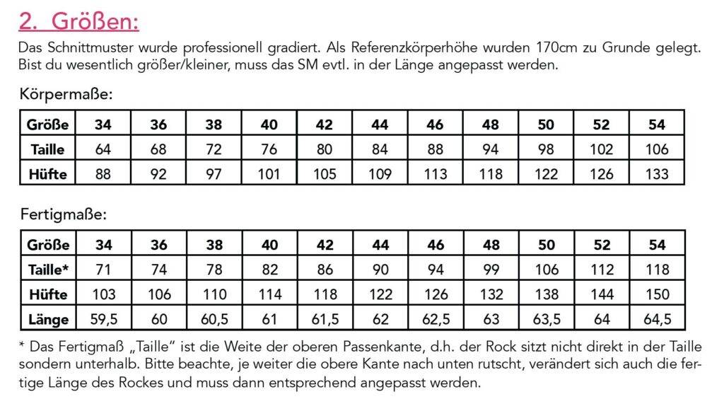 Größentabelle für Schnittmuster mit Körper- und Fertigmaßen.